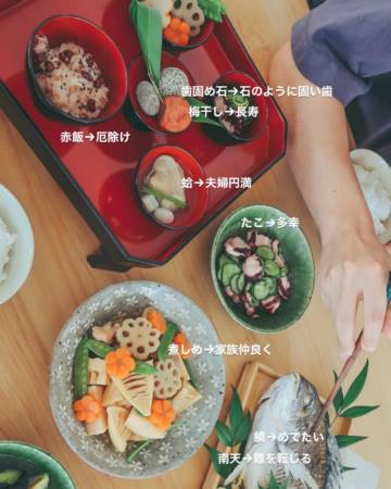 龙宝宝名字